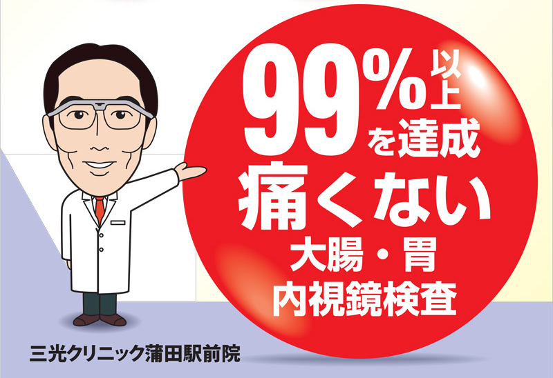 三光クリニック蒲田駅前院の内視鏡検査アンケート結果「99％が痛くないと回答」