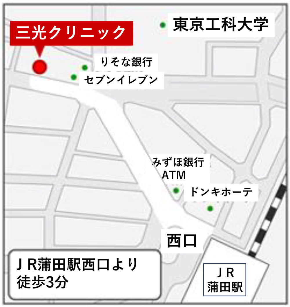 お腹の張りを少なくするための 「炭酸ガス送気システム」